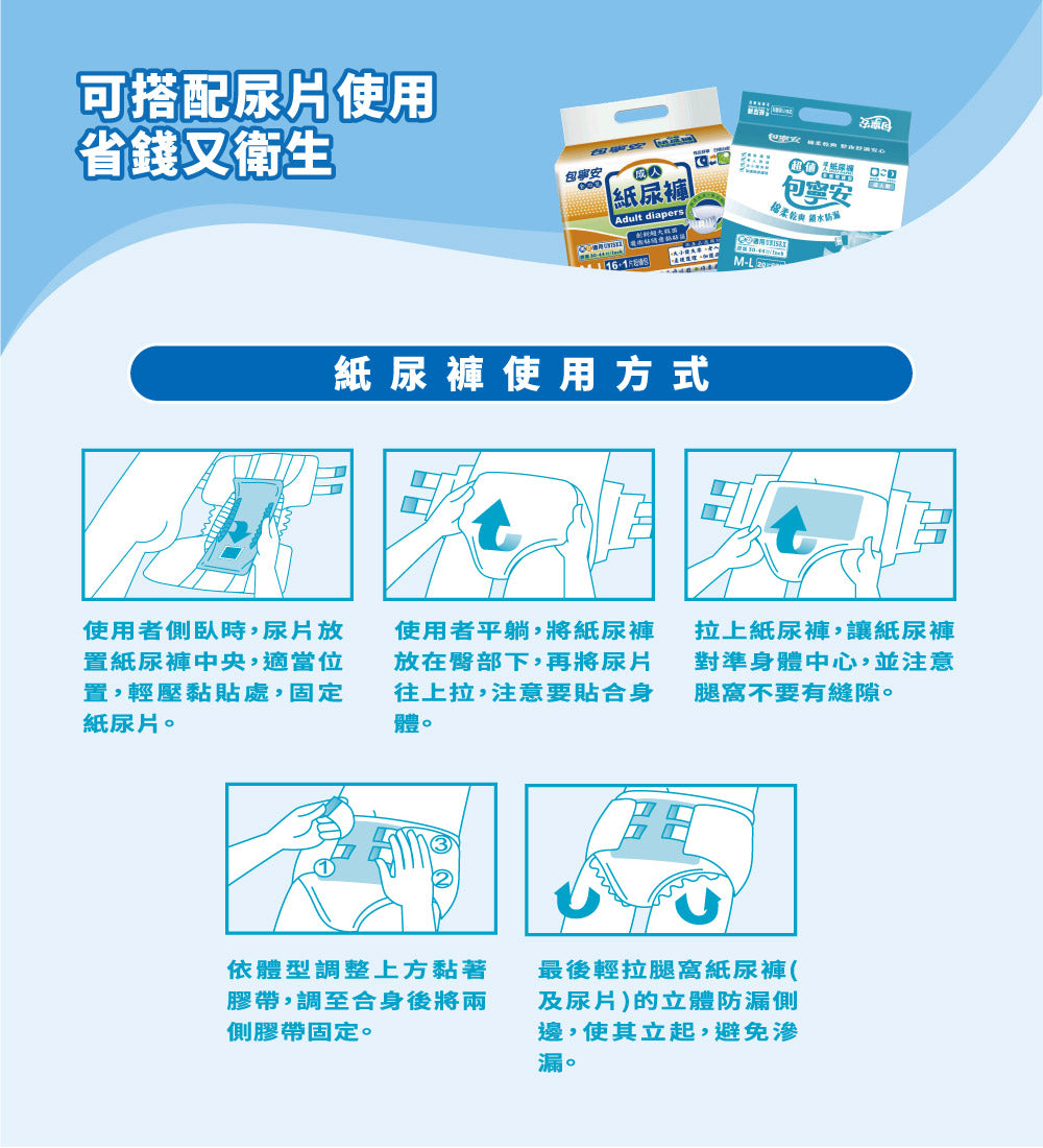 箱購|【包寧安】乾爽防漏(安養包) 黏貼式成人紙尿褲(M-L/L-XL)