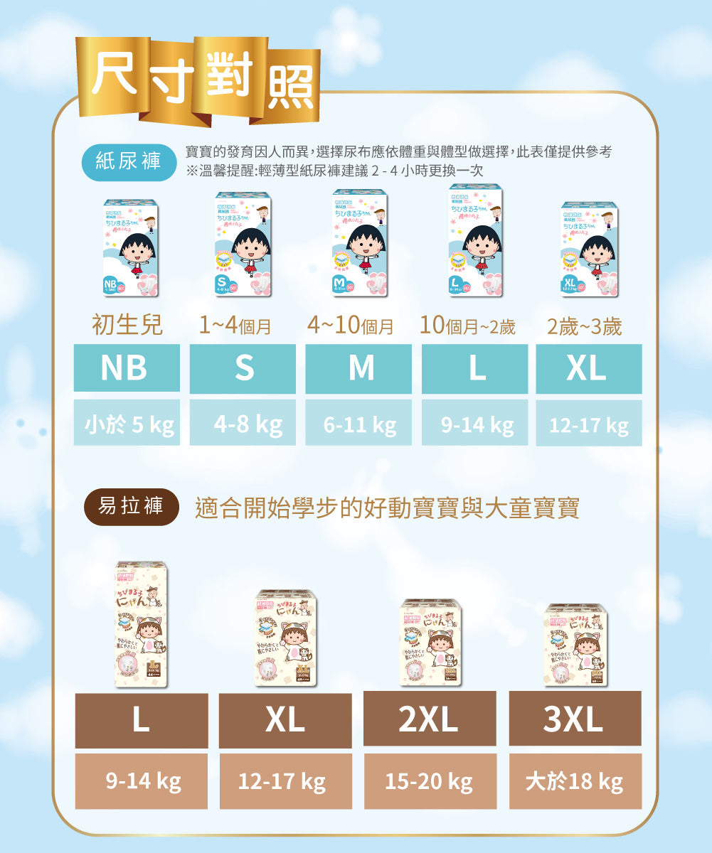 索取試用 |【櫻桃小丸子】 極致乾爽 夜用(褲型)易拉褲(2片/包)